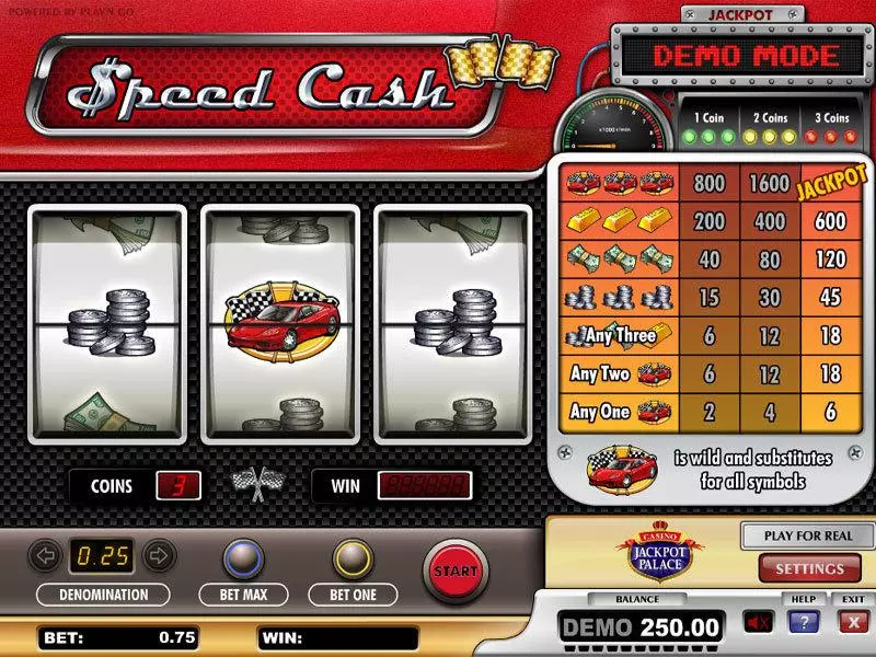 Speed Cash Fun Slot Game made by Play'n GO with 3 Reel and 1 Line