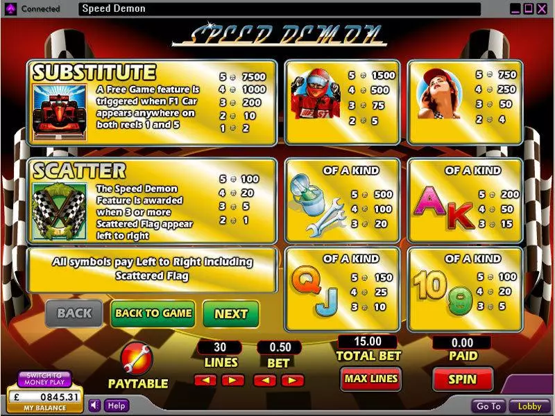 Speed Demon Fun Slot Game made by 888 with 5 Reel and 30 Line
