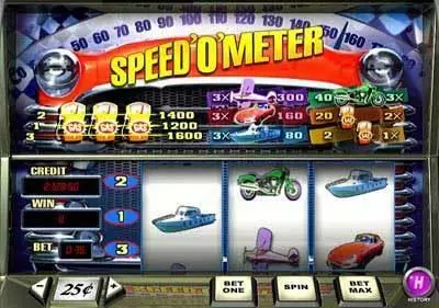 Speed'o'Meter Fun Slot Game made by PlayTech with 3 Reel and 3 Line
