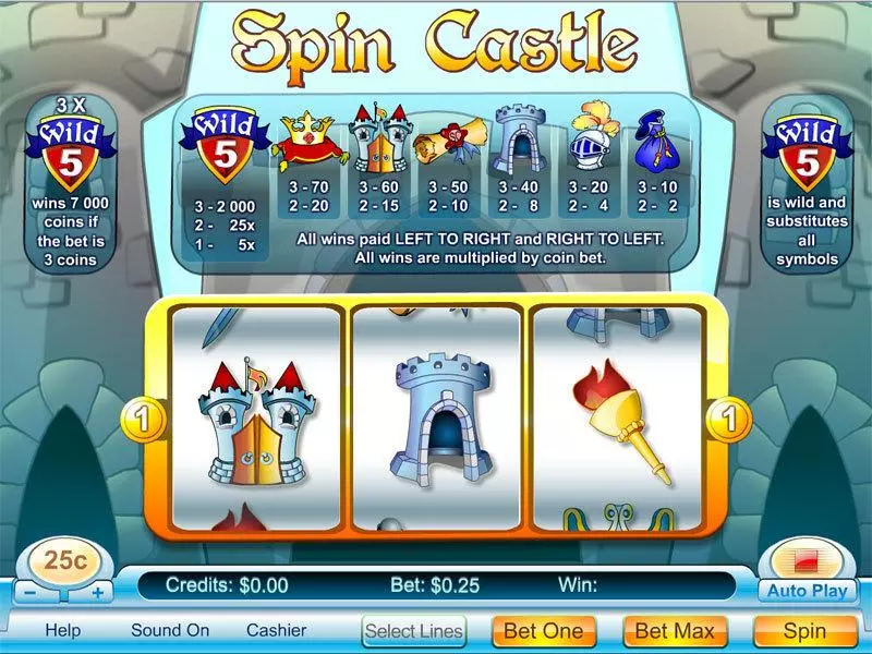 Spin Castle Fun Slot Game made by Byworth with 3 Reel and 1 Line