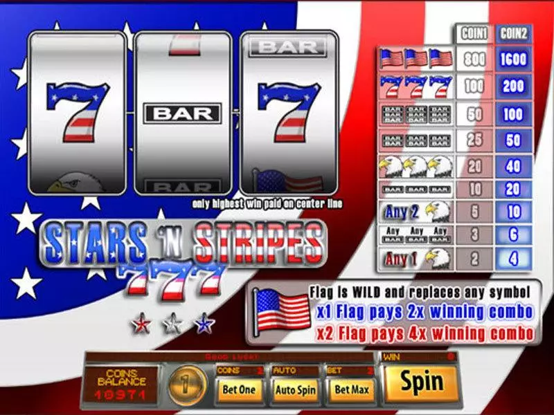 Stars and Stripes 777 Fun Slot Game made by Saucify with 3 Reel and 1 Line