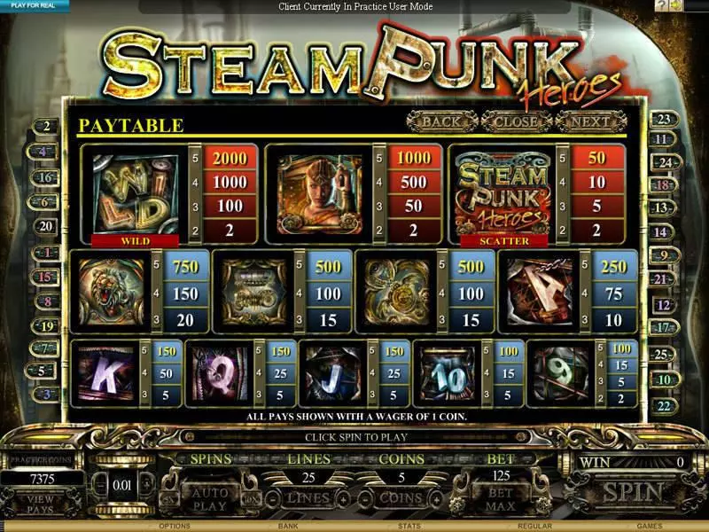 Steam Punk Heroes Fun Slot Game made by Genesis with 5 Reel and 25 Line