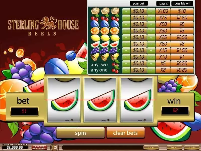 Sterling House Reels Fun Slot Game made by PlayTech with 3 Reel and 1 Line