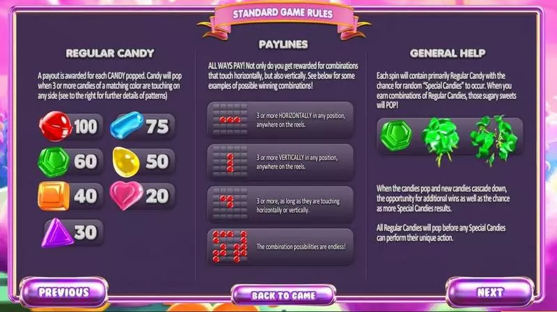 Sugar Pop Fun Slot Game made by BetSoft with 5 Reel 
