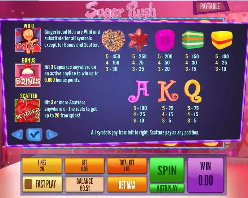 Sugar Rush Valentine's Day Fun Slot Game made by Topgame with 5 Reel and 20 Line