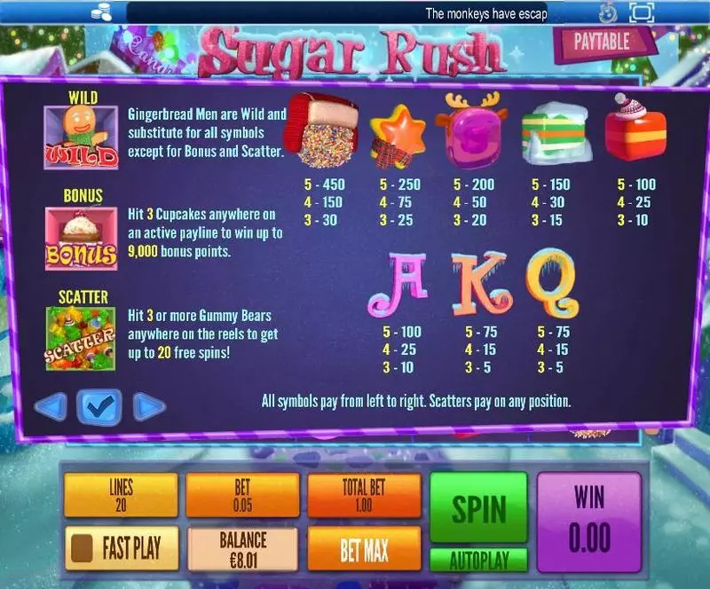 Sugar Rush Winter Fun Slot Game made by Topgame with 5 Reel and 20 Line