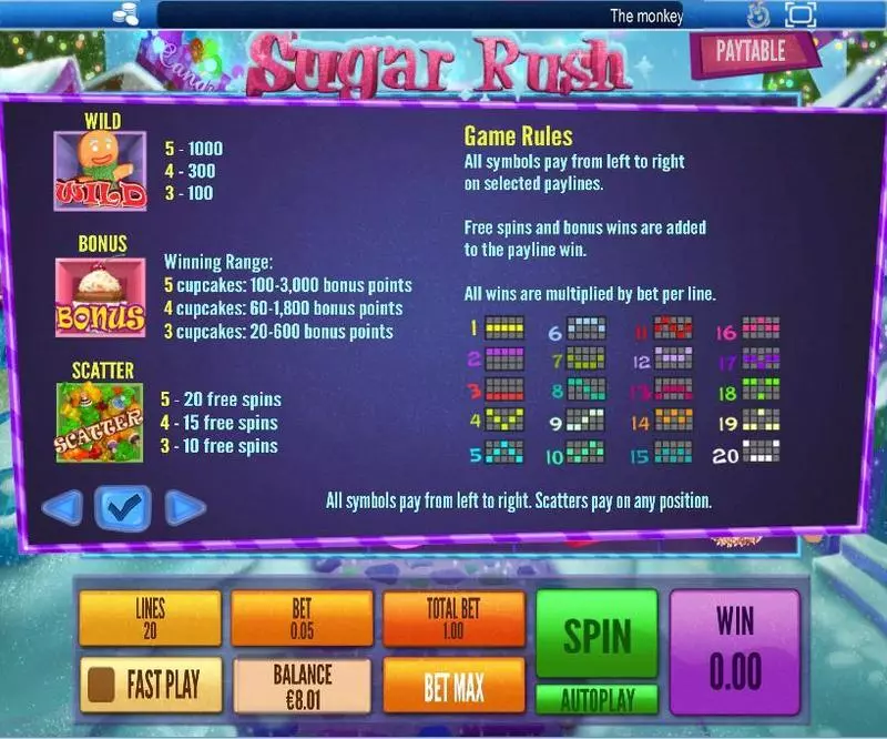 Sugar Rush Winter Fun Slot Game made by Topgame with 5 Reel and 20 Line