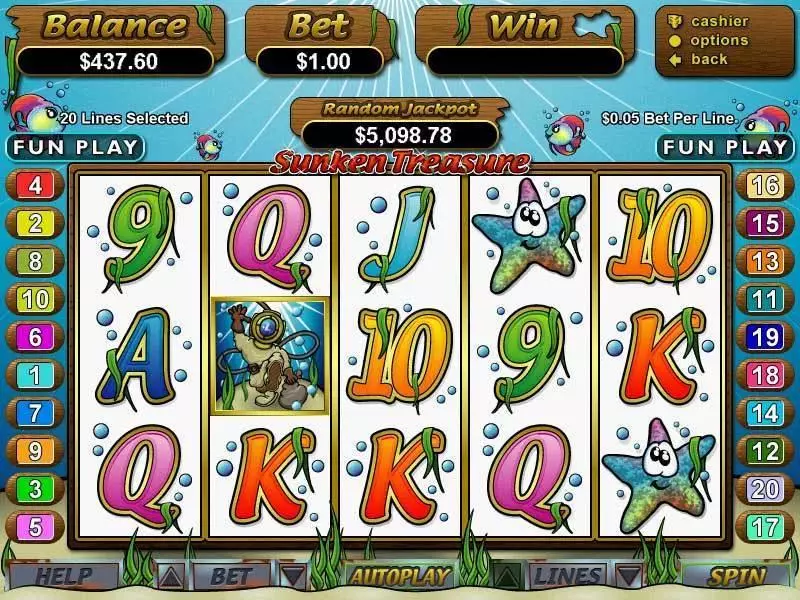 Sunken Treasures Fun Slot Game made by RTG with 5 Reel and 20 Line