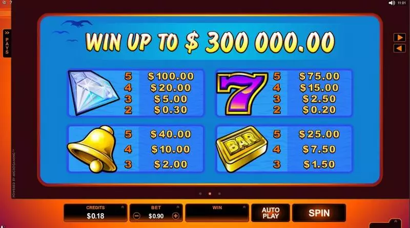 SunTide Fun Slot Game made by Microgaming with 5 Reel and 9 Line