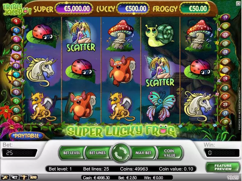 Super Lucky Frog Fun Slot Game made by NetEnt with 5 Reel and 25 Line