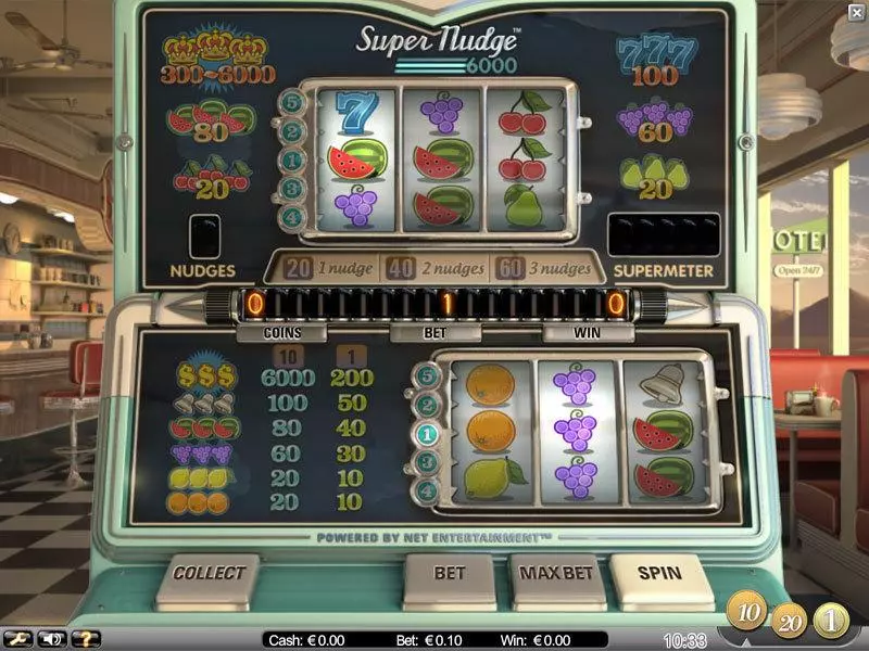 Super Nudge 6000 Fun Slot Game made by NetEnt with 3 Reel and 5 Line