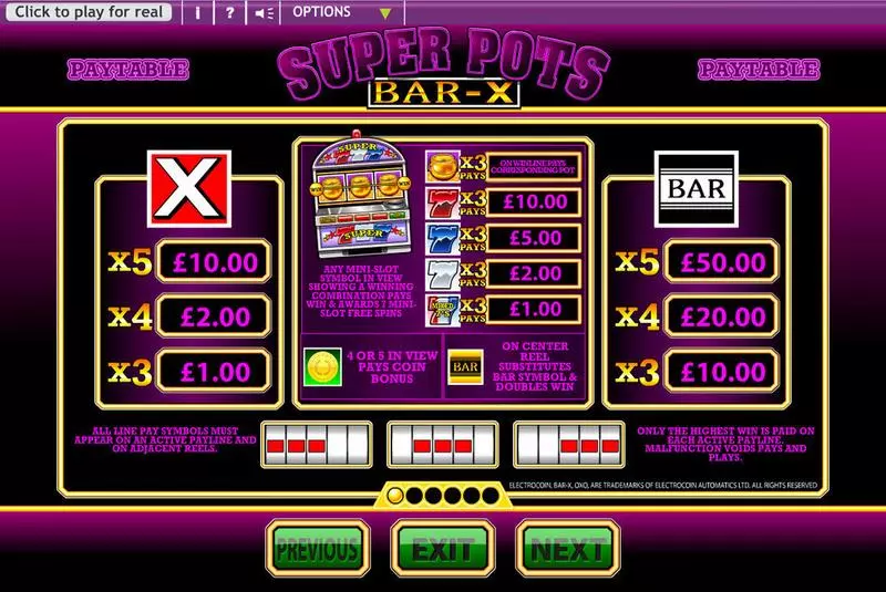 Super Pots Bar X Fun Slot Game made by Betdigital with 5 Reel and 20 Line