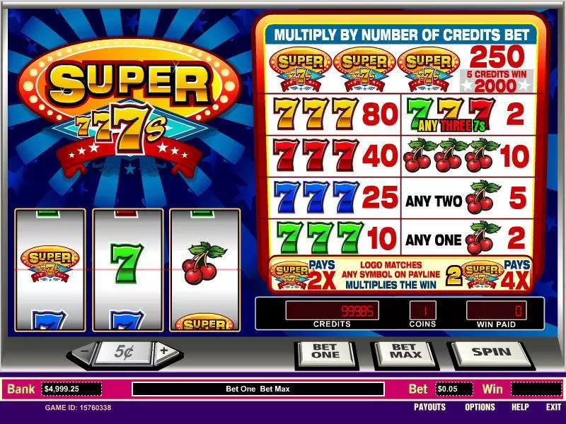 Super Sevens Fun Slot Game made by Parlay with 3 Reel and 1 Line