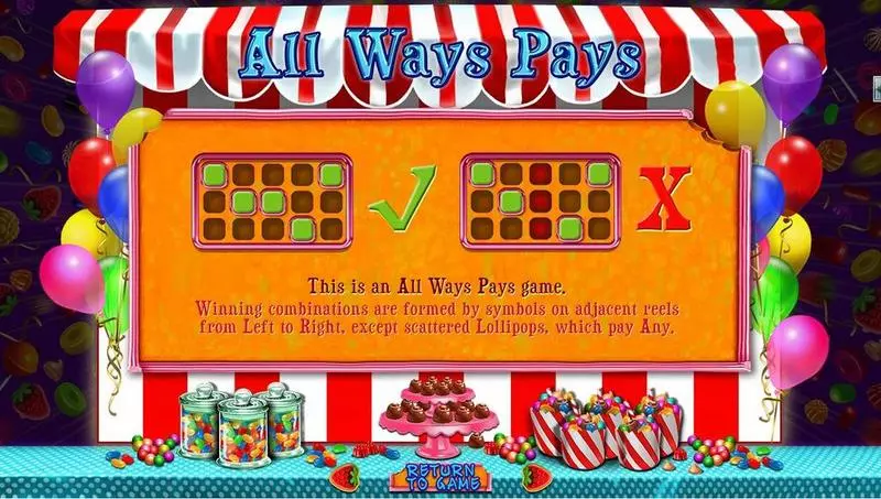 Sweet 16 Fun Slot Game made by RTG with 5 Reel and 243 Line