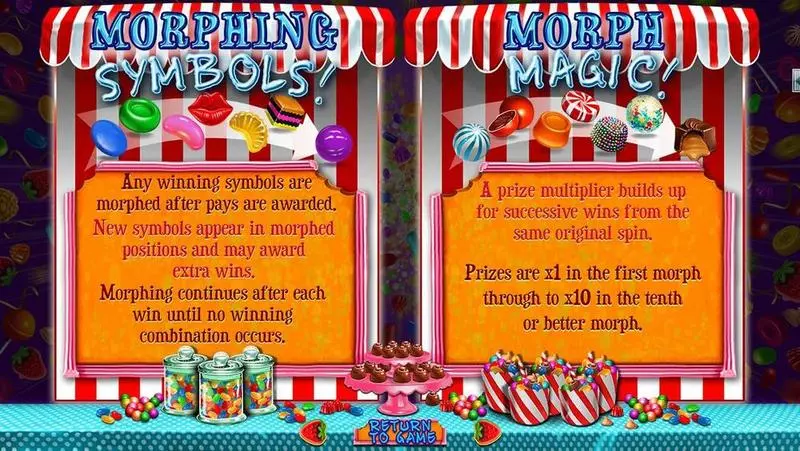 Sweet 16 Fun Slot Game made by RTG with 5 Reel and 243 Line