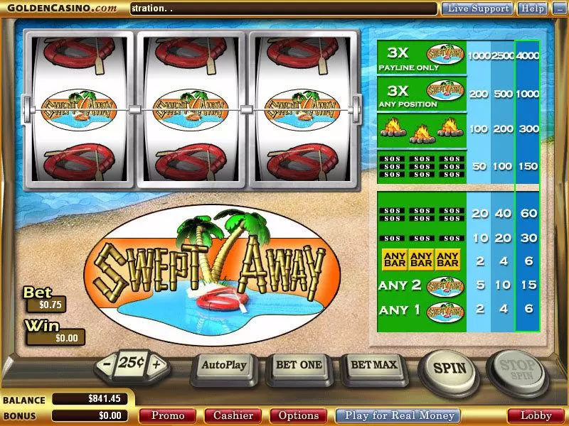 Swept Away Fun Slot Game made by WGS Technology with 3 Reel and 1 Line