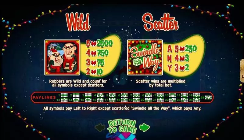 Swindle All The Way Fun Slot Game made by RTG with 5 Reel and 25 Line