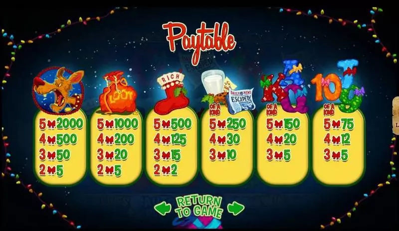 Swindle All The Way Fun Slot Game made by RTG with 5 Reel and 25 Line