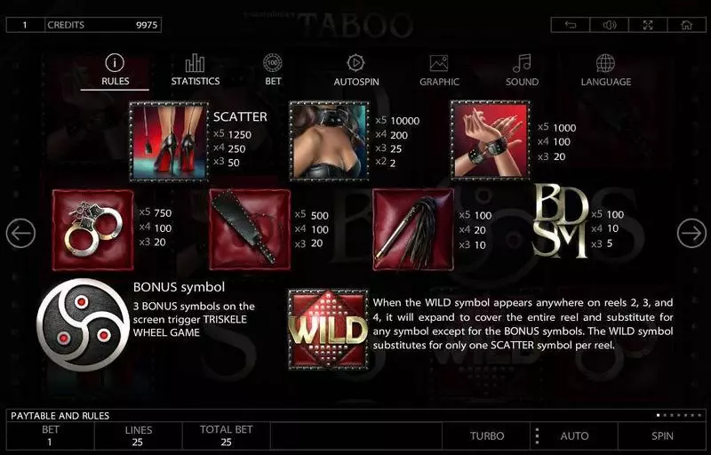 Taboo Fun Slot Game made by Endorphina with 5 Reel and 25 Line