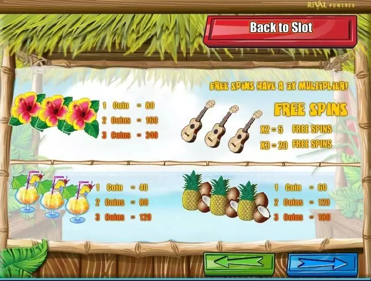 Tahiti Time Fun Slot Game made by Rival with 3 Reel and 1 Line