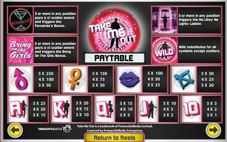 Take Me Out Fun Slot Game made by Hatimo with 5 Reel and 20 Line