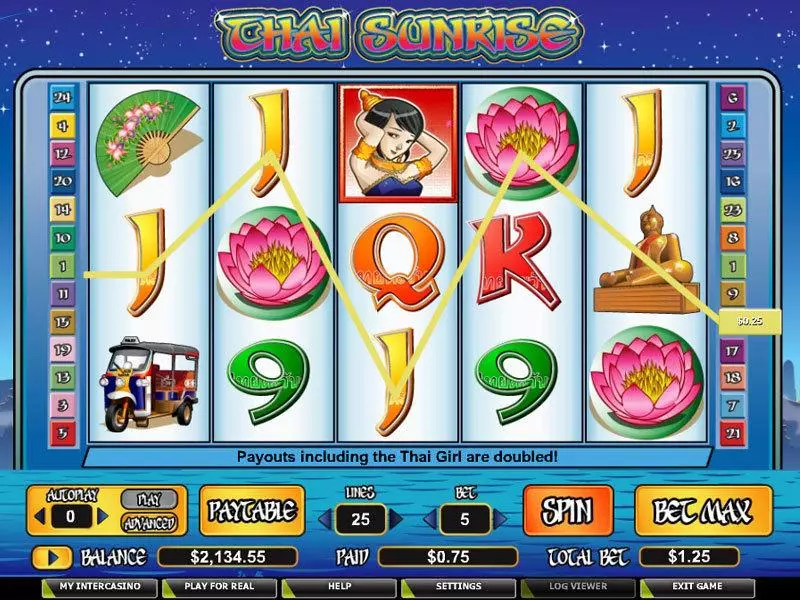 Thai Sunrise Fun Slot Game made by CryptoLogic with 5 Reel and 25 Line