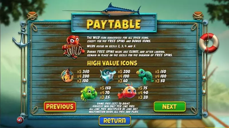 The Angler Fun Slot Game made by BetSoft with 5 Reel and 20 Line