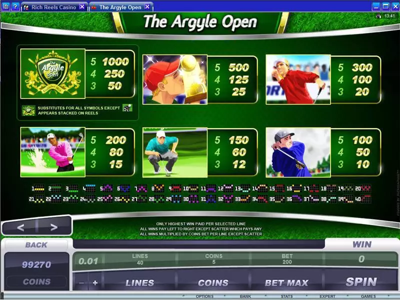 The Argyle Open Fun Slot Game made by Microgaming with 5 Reel and 40 Line