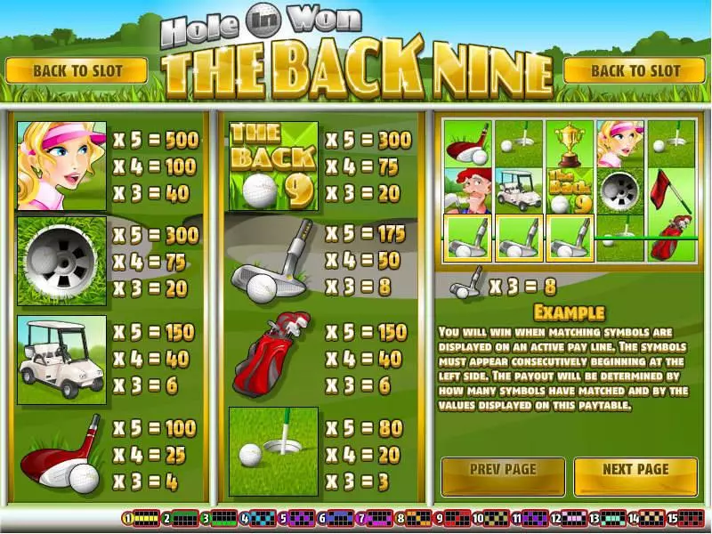The Back Nine Fun Slot Game made by Rival with 5 Reel and 15 Line