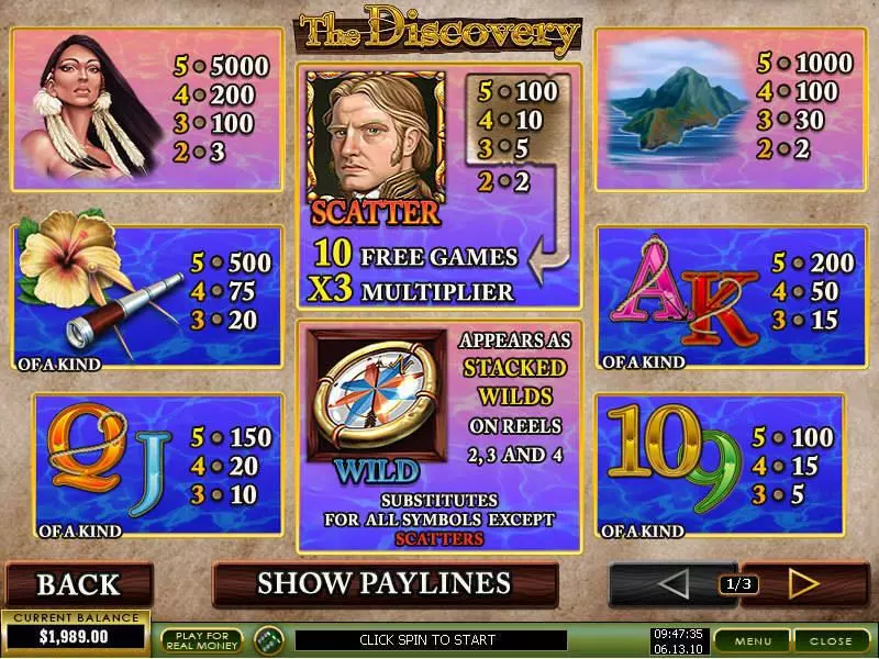 The Discovery Fun Slot Game made by PlayTech with 5 Reel and 25 Line