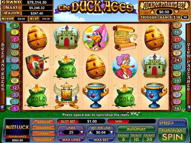 The Duck Ages Fun Slot Game made by NuWorks with 5 Reel and 25 Line