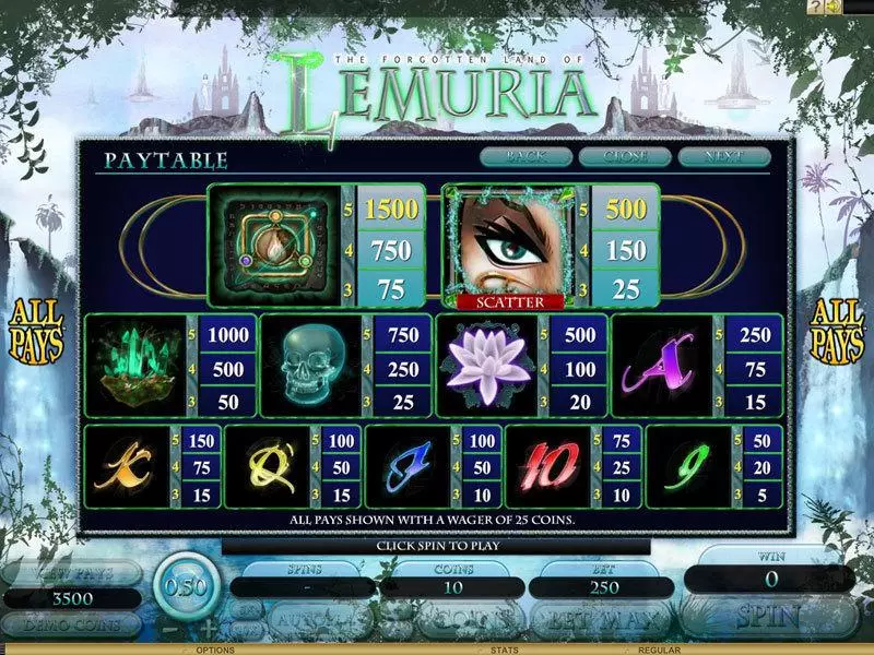 The Forgotten Land of Lemuria Fun Slot Game made by Genesis with 5 Reel and 243 Line