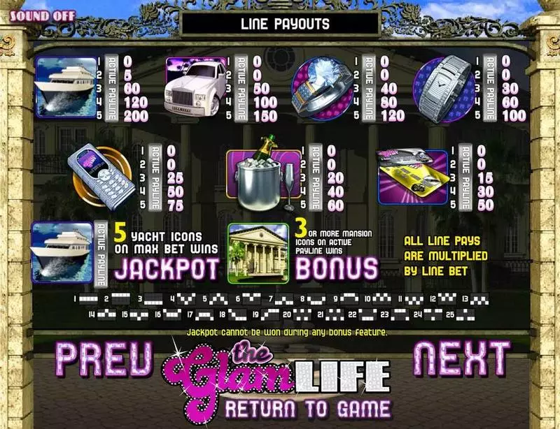 The Glam Life Fun Slot Game made by BetSoft with 5 Reel and 25 Line