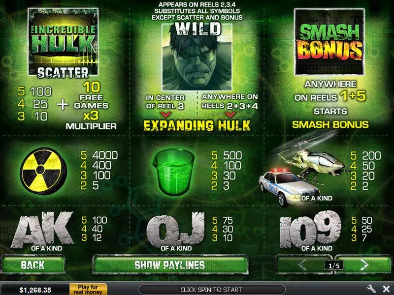 The Incredible Hulk 50 Line Fun Slot Game made by PlayTech with 5 Reel and 50 Line