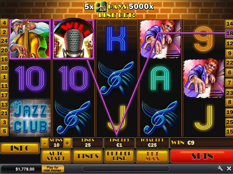 The Jazz Club Fun Slot Game made by PlayTech with 5 Reel and 25 Line