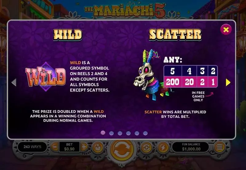 The Mariachi 5 Fun Slot Game made by RTG with 5 Reel and 243 Line