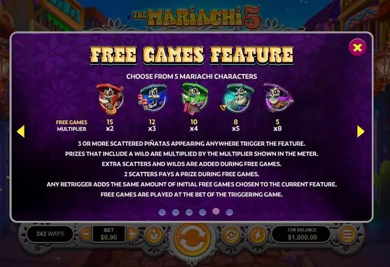 The Mariachi 5 Fun Slot Game made by RTG with 5 Reel and 243 Line