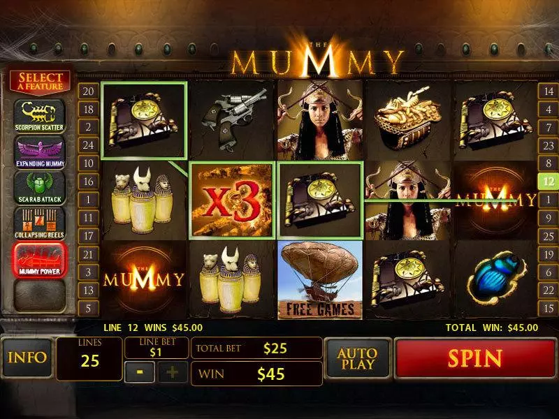 The Mummy Fun Slot Game made by PlayTech with 5 Reel and 25 Line