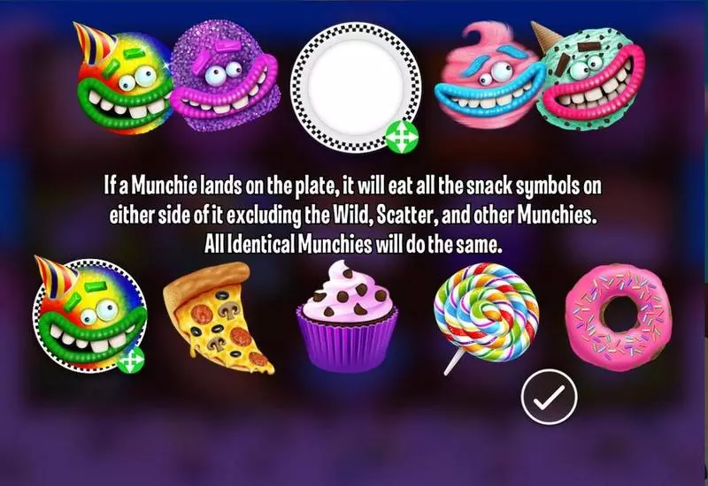The Munchies Fun Slot Game made by Genesis with 5 Reel and 25 Line