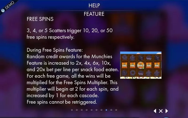 The Munchies Fun Slot Game made by Genesis with 5 Reel and 25 Line