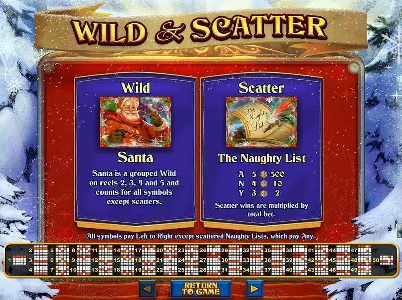 The Naughty List Fun Slot Game made by RTG with 5 Reel and 50 Line