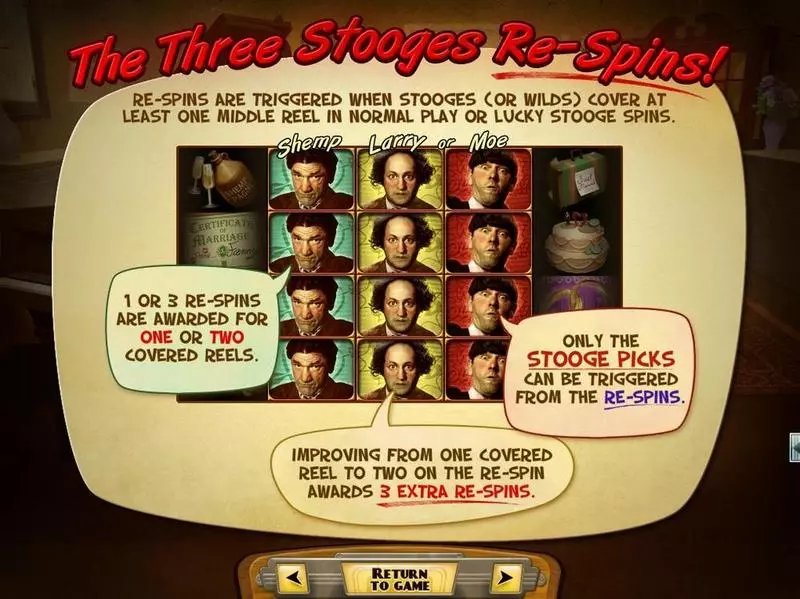 The Three Stooges Brideless Groom Fun Slot Game made by RTG with 5 Reel and 30 Line