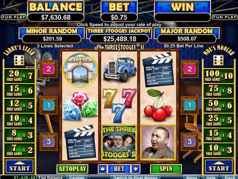 The Three Stooges II Fun Slot Game made by RTG with 3 Reel and 3 Line