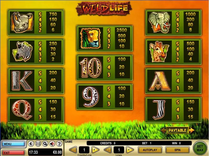 The Wild Life Fun Slot Game made by GTECH with 5 Reel and 20 Line