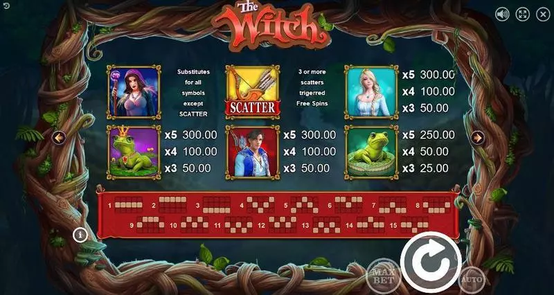 The Witch Fun Slot Game made by Booongo with 5 Reel and 30 Line