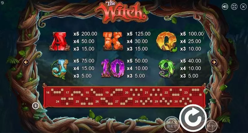 The Witch Fun Slot Game made by Booongo with 5 Reel and 30 Line