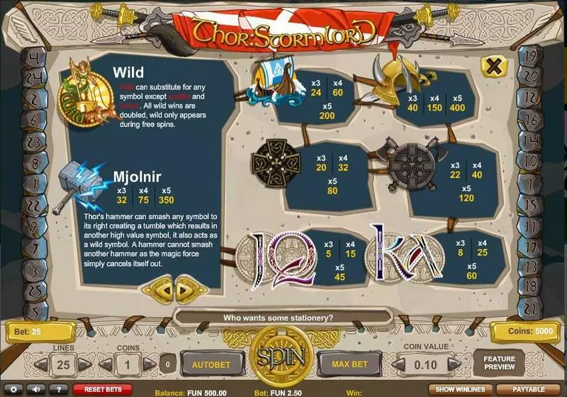 Thor: Stormlord Fun Slot Game made by 1x2 Gaming with 5 Reel and 25 Line