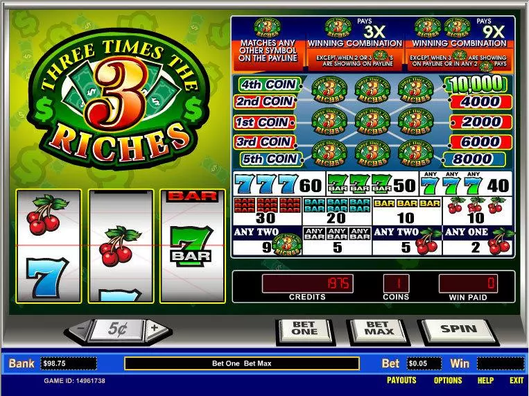 Three Times the Riches Fun Slot Game made by Parlay with 3 Reel and 5 Line