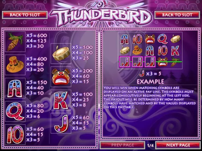 Thunderbird Fun Slot Game made by Rival with 5 Reel and 50 Line