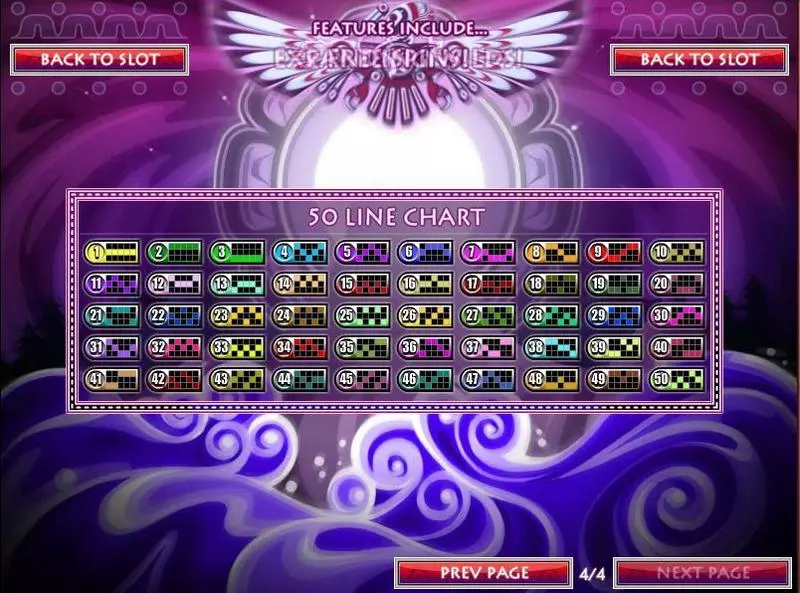 Thunderbird Fun Slot Game made by Rival with 5 Reel and 50 Line